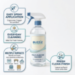 Multi-Purpose Household Cleaner - Image 3